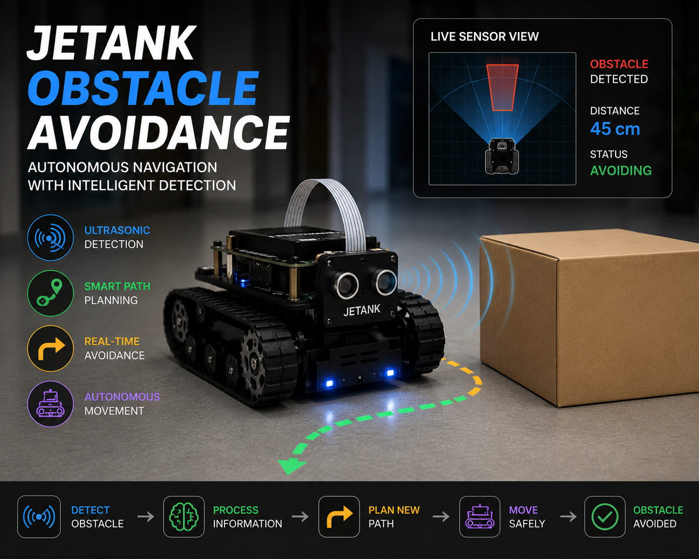 Jetank AI Obstacle Avoidance Robot