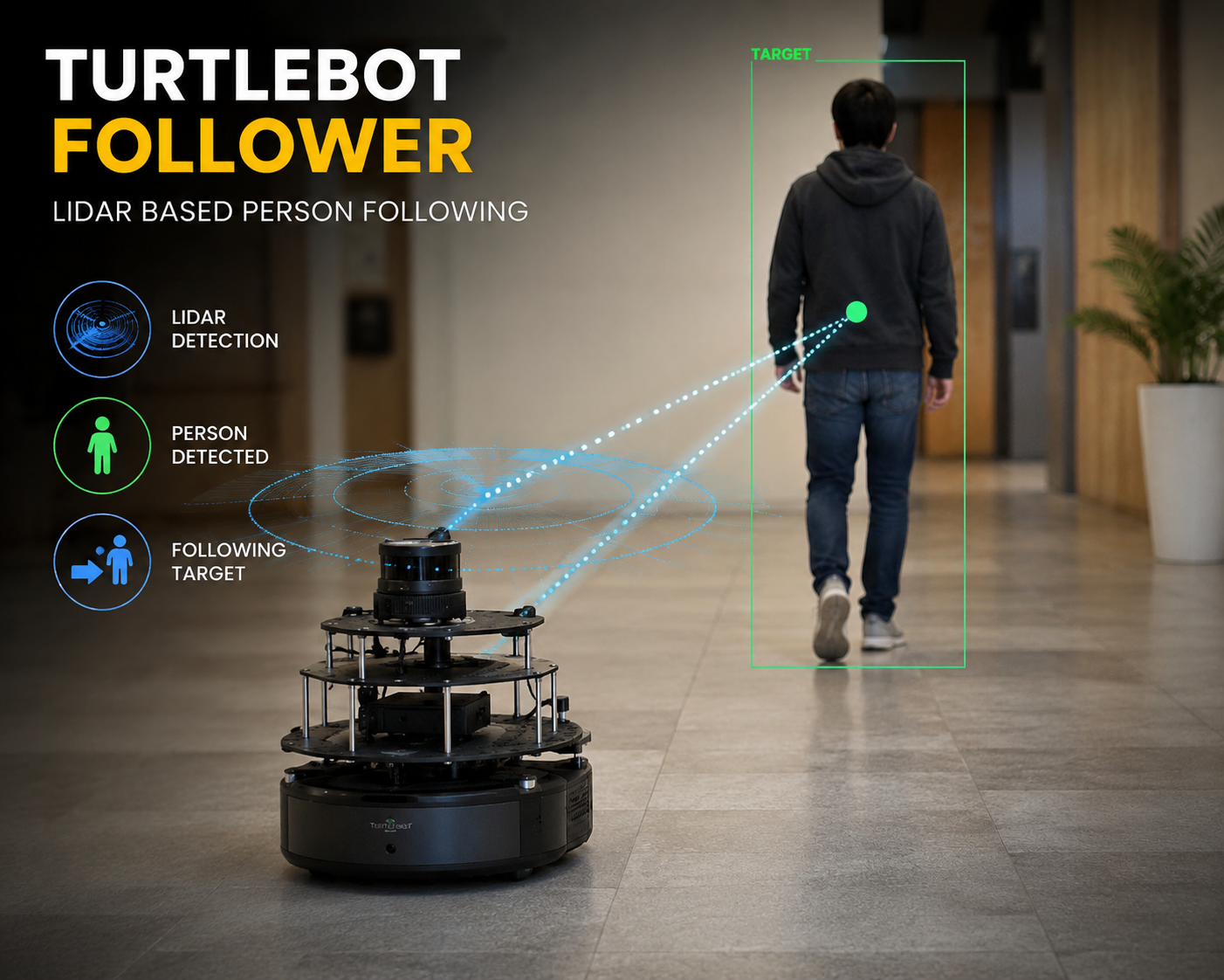 TurtleBot3 Follower
